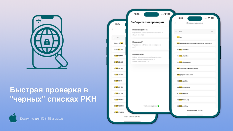 Справочник блокировок РКН